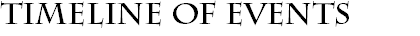 timeline of events